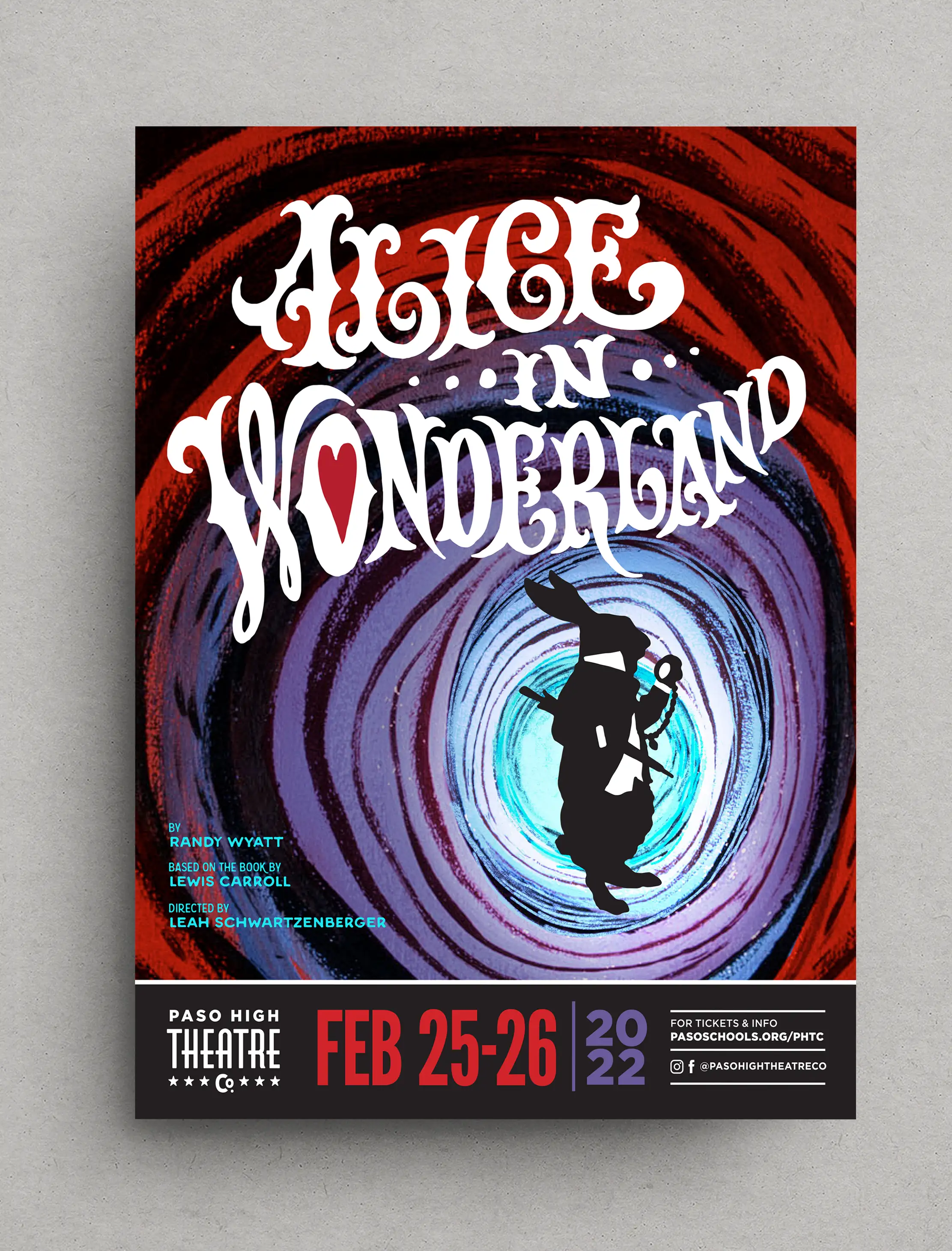 Alice in Wonderland show poster
